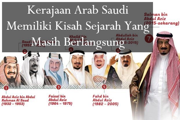 Kerajaan Arab Saudi Memiliki Kisah Sejarah Yang Masih Berlangsung